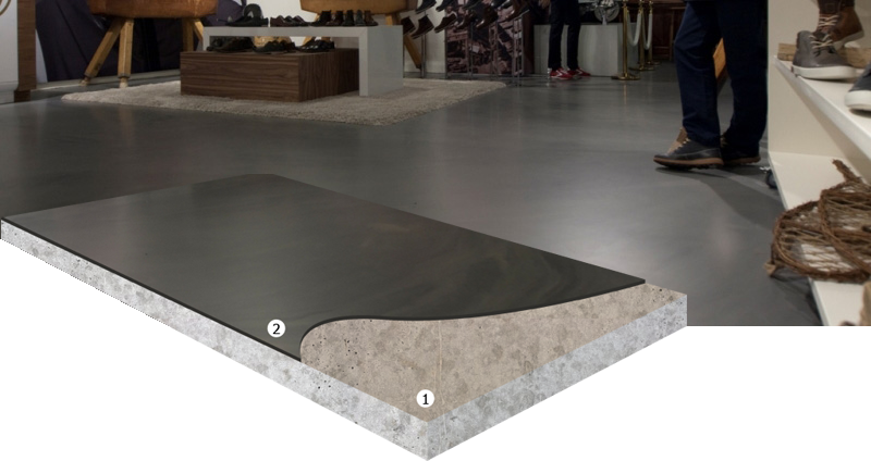 X-Calibur Decorative flooring