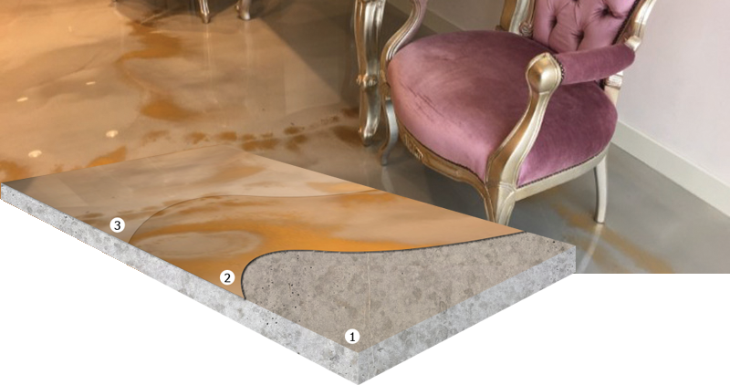 X-Calibur Decorative flooring